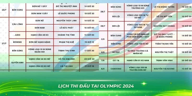 i9bet128 Trò Chơi Leo Thang